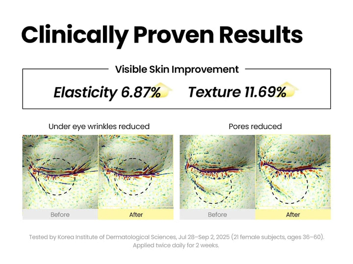 SEOUL 1988 Serum : Retinal Liposome 2% + Black Ginseng