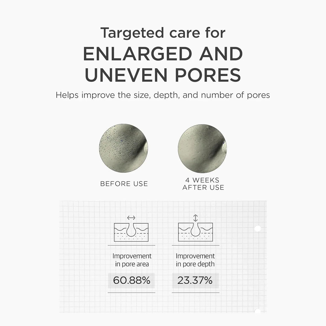 Lab in Nature Madagascar Centella Niacinamide 10 Boosting Shot Ampoule