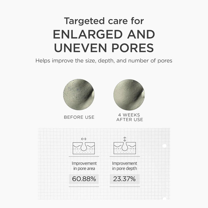 Lab in Nature Madagascar Centella Niacinamide 10 Boosting Shot Ampoule