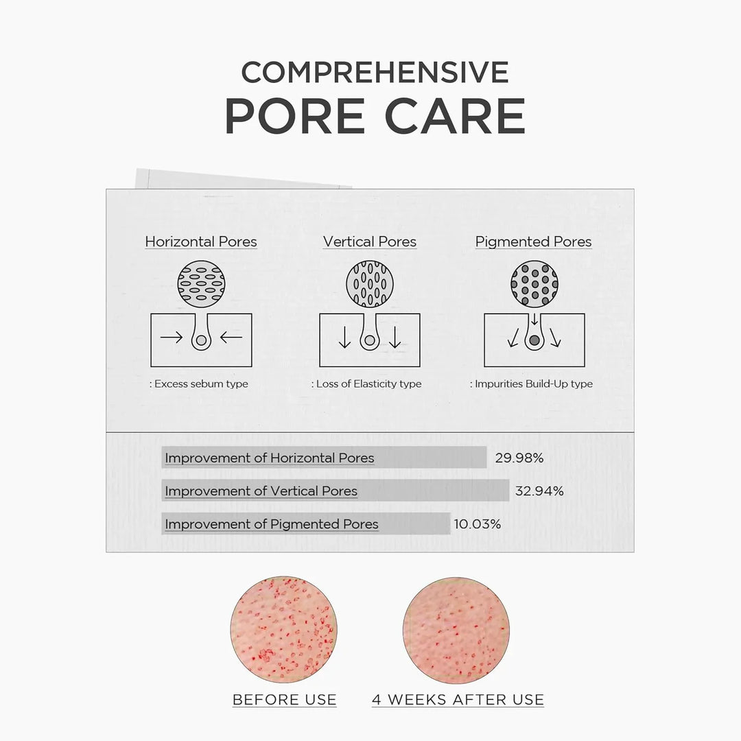 Lab in Nature Madagascar Centella Niacinamide 10 Boosting Shot Ampoule