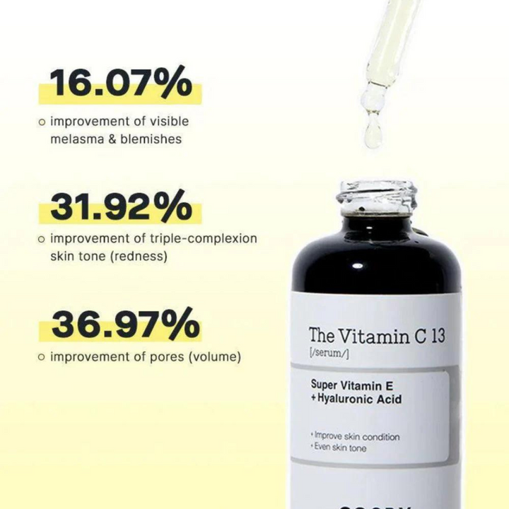The Vitamin C 13