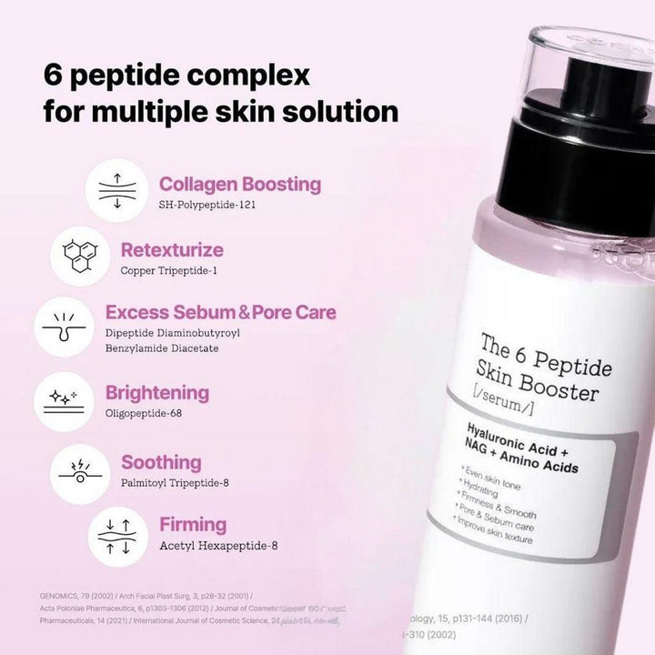 COSRX The 6 Peptide Skin Booster