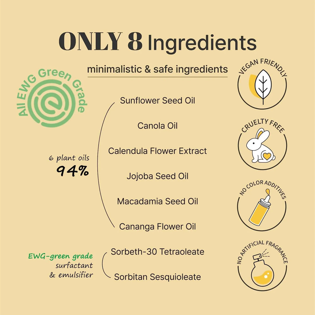 iUNIK Calendula Complete Cleansing Oil infographic with 8 ingredients, vegan, cruelty-free, Korean skincare