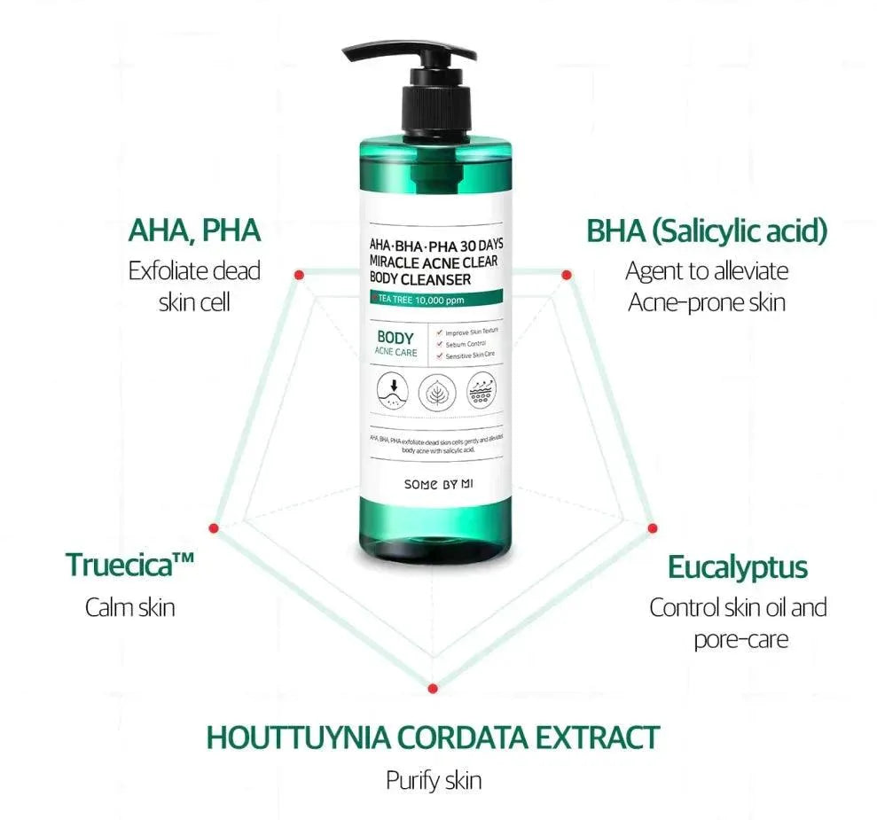 Some by mi AHA BHA PHA 30 Days Miracle Acne Clear Body Cleanser