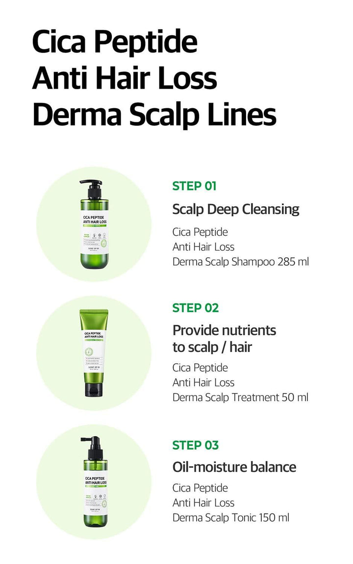 Some by mi Cica Peptide Anti Hair Loss Derma Scalp Treatment